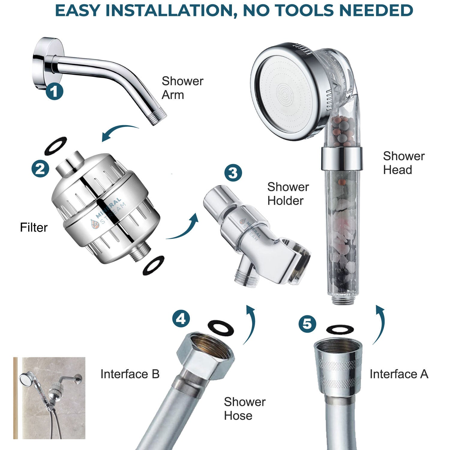 Chakra Showerhead täydellinen suihkusarja