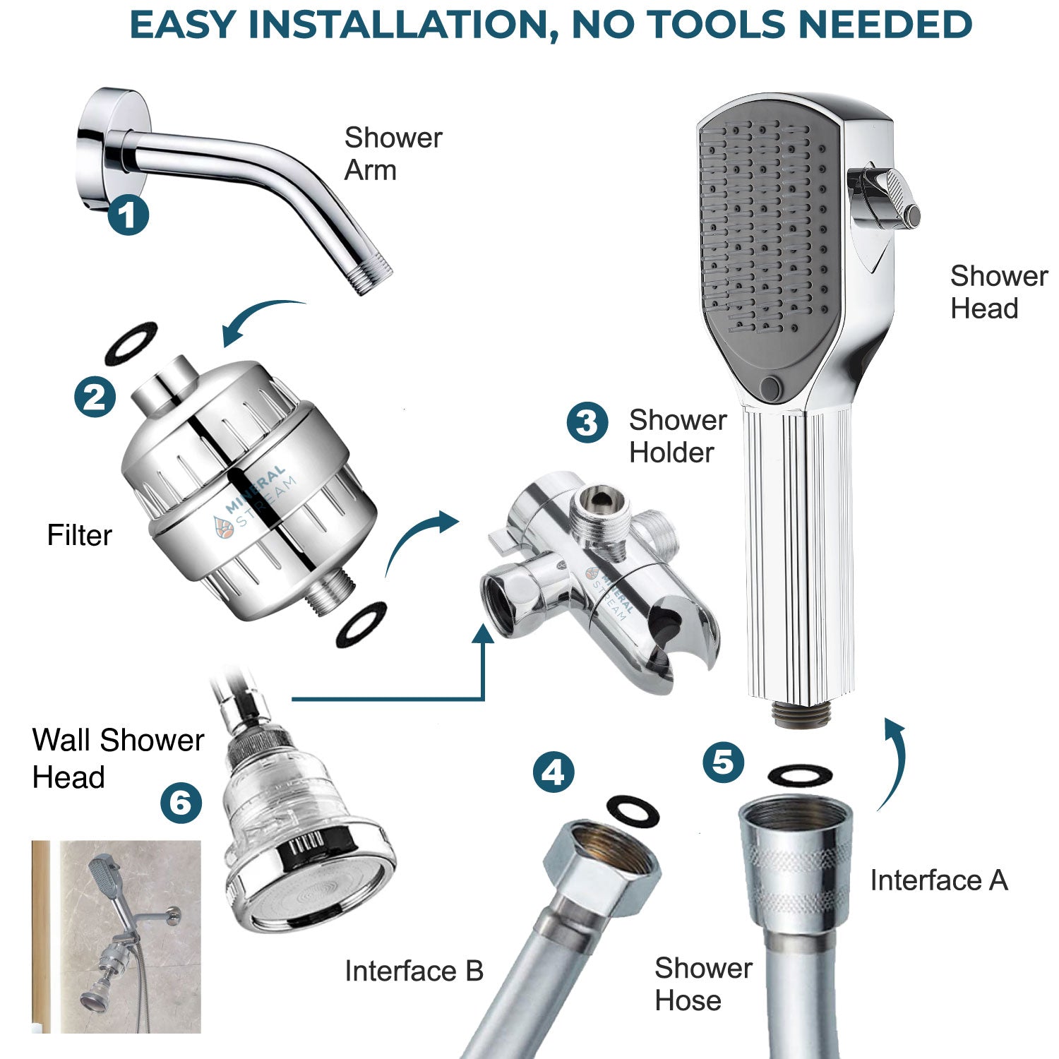 Detangler Chrome Dual Shower System