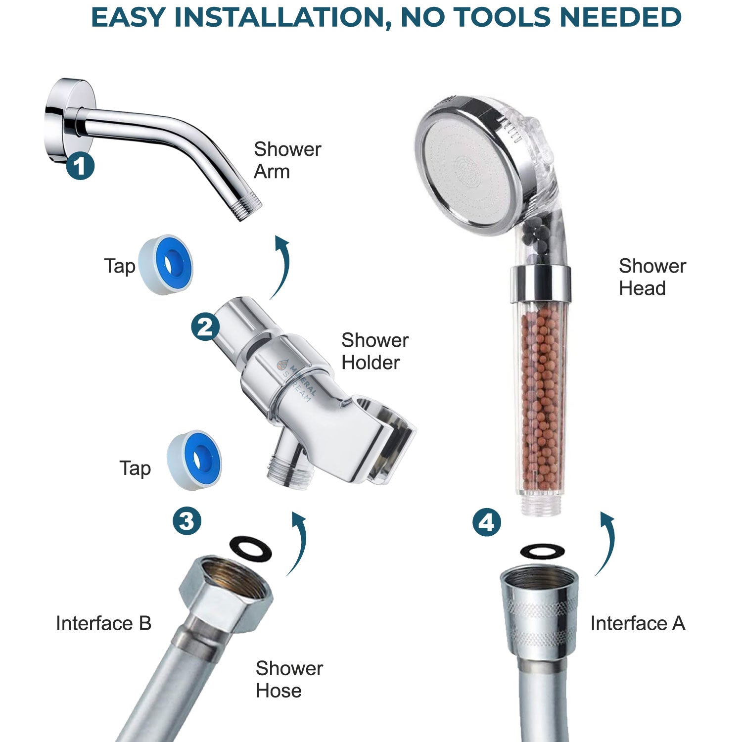 Eco-Friendly Showerhead Shower Essentials Kit