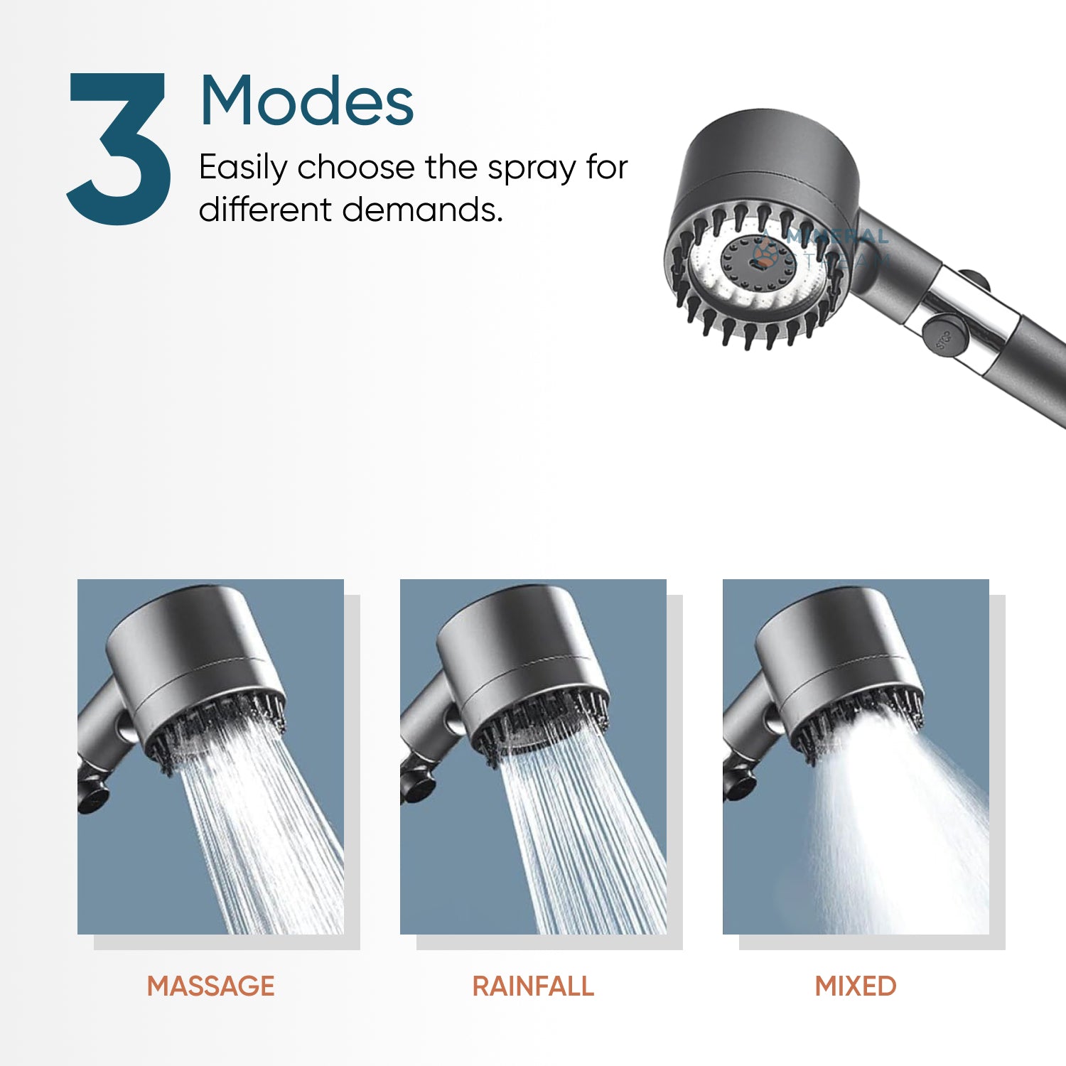 MINERALSTREAM-HIERONTASUODATTU SUIHKUPÄÄ