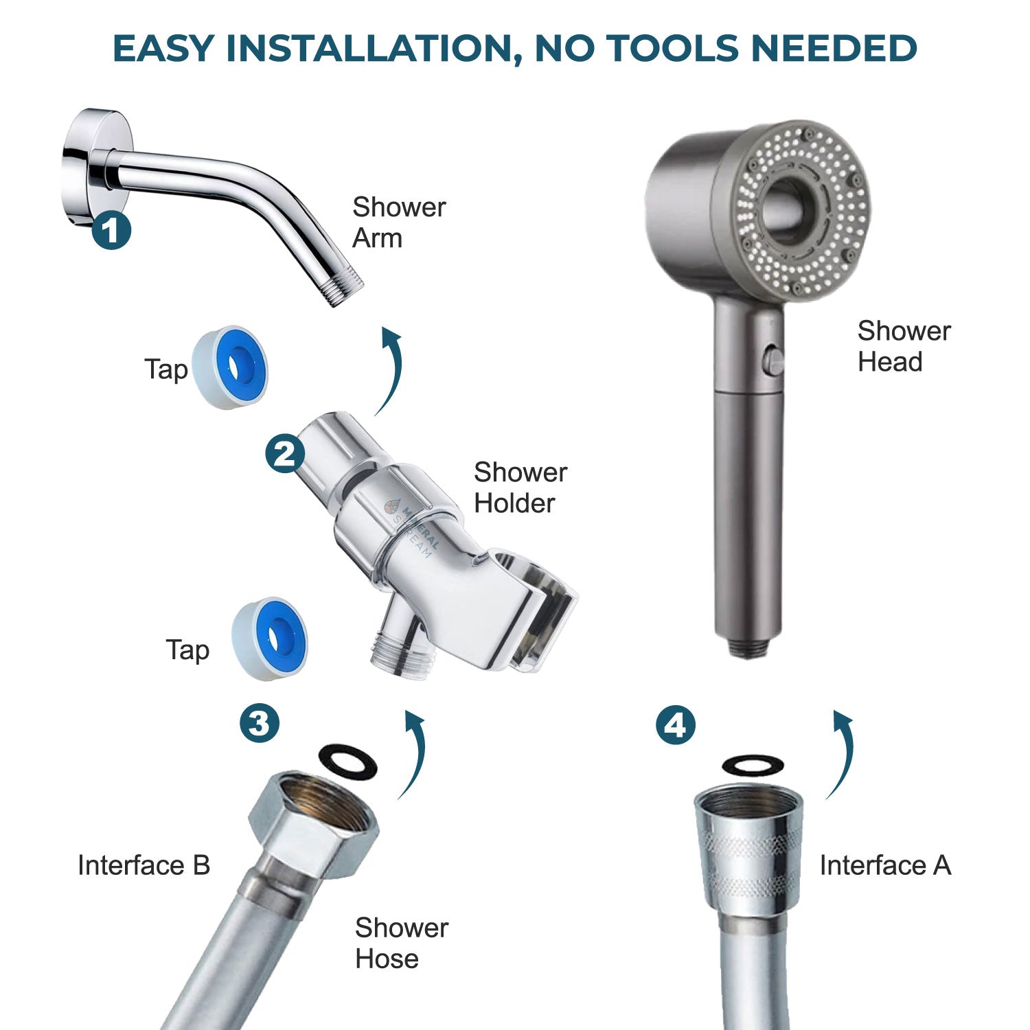 Hey-Pure Filtered Shower Head
