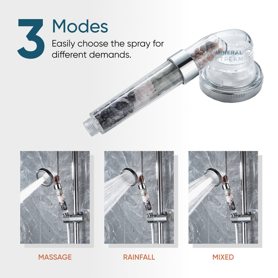 MineralStream™ chakra