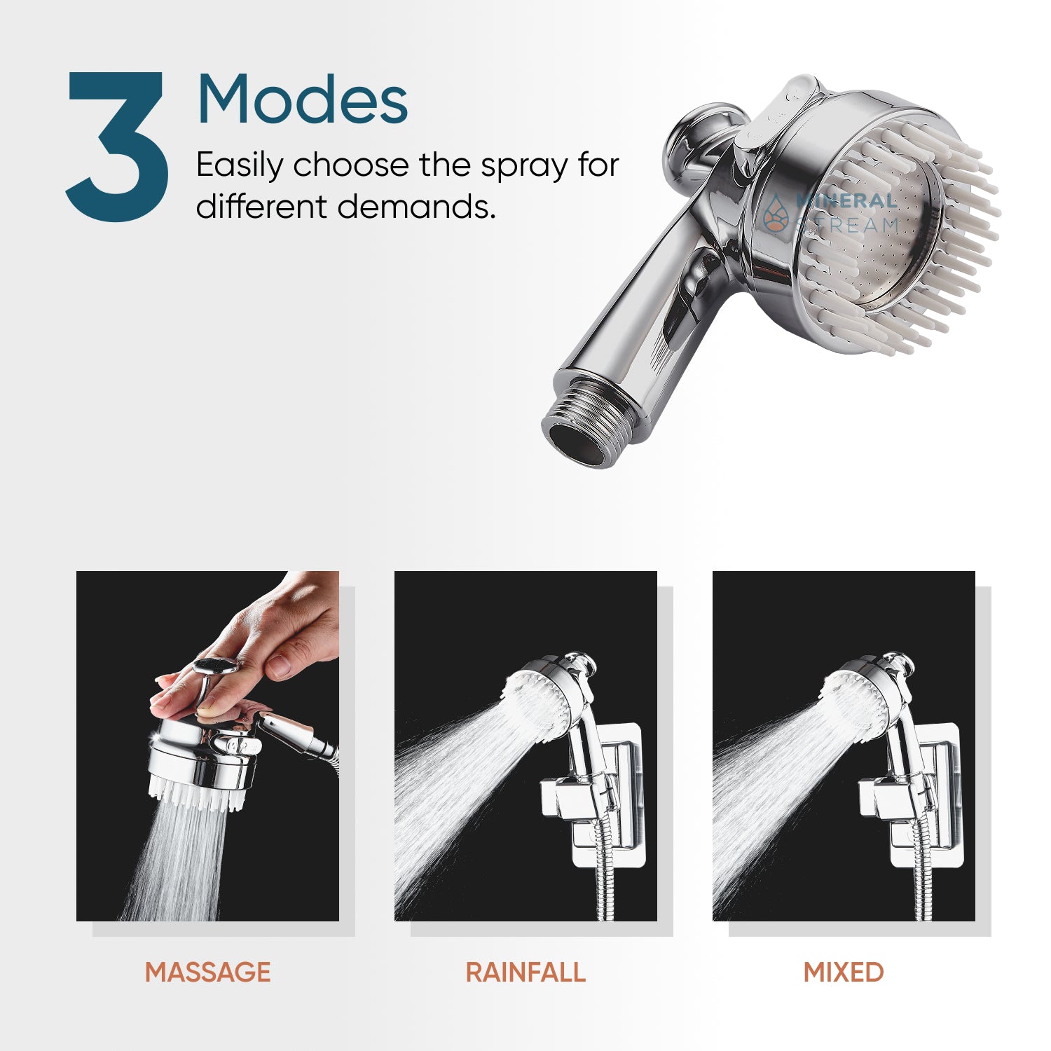 Dog Spa Showerhead täydellinen suihkusarja