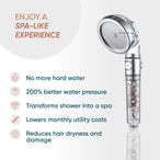 Mineralstream ™ ioninen suihkupää 2.0