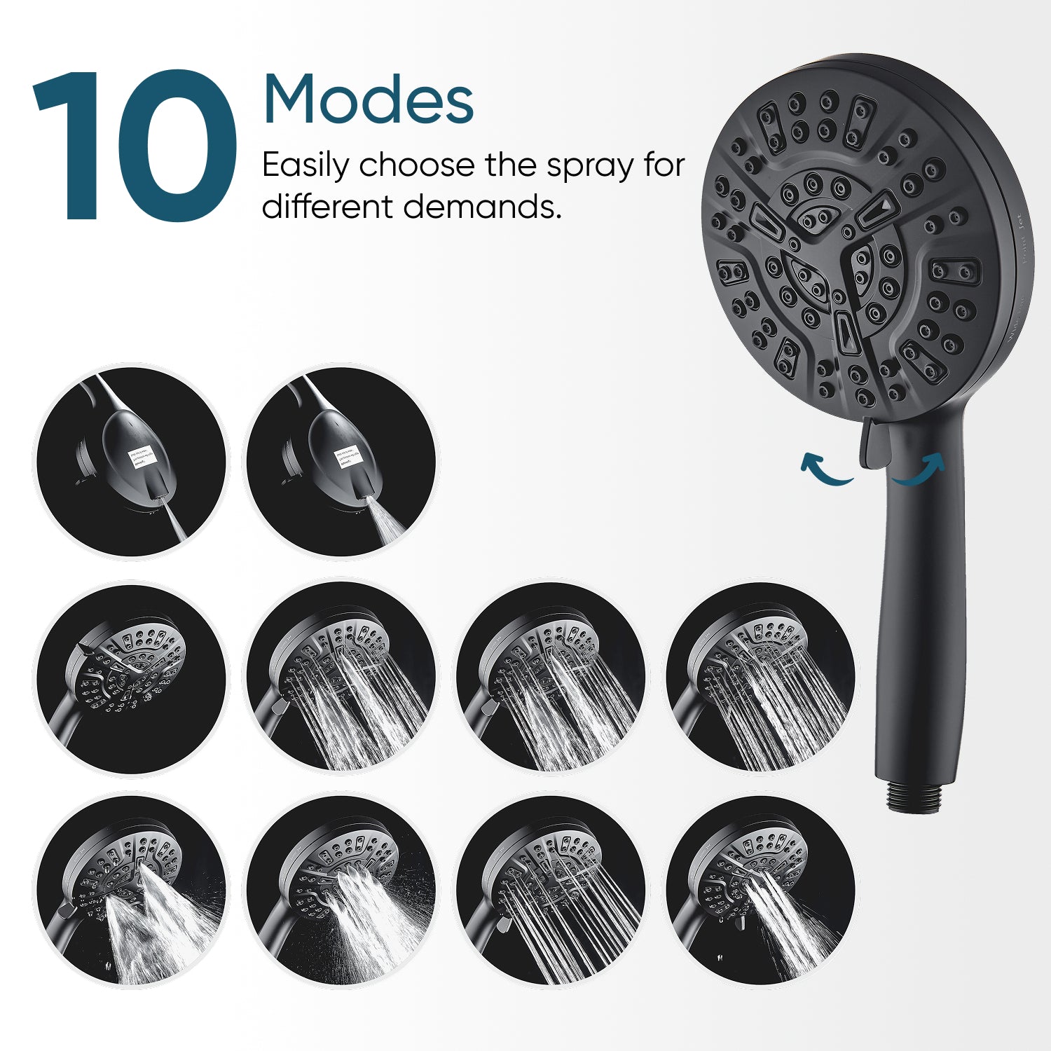 Luxe 10 Mode Complete Kit dual filtration - 15-stage inline filter plus cartridge