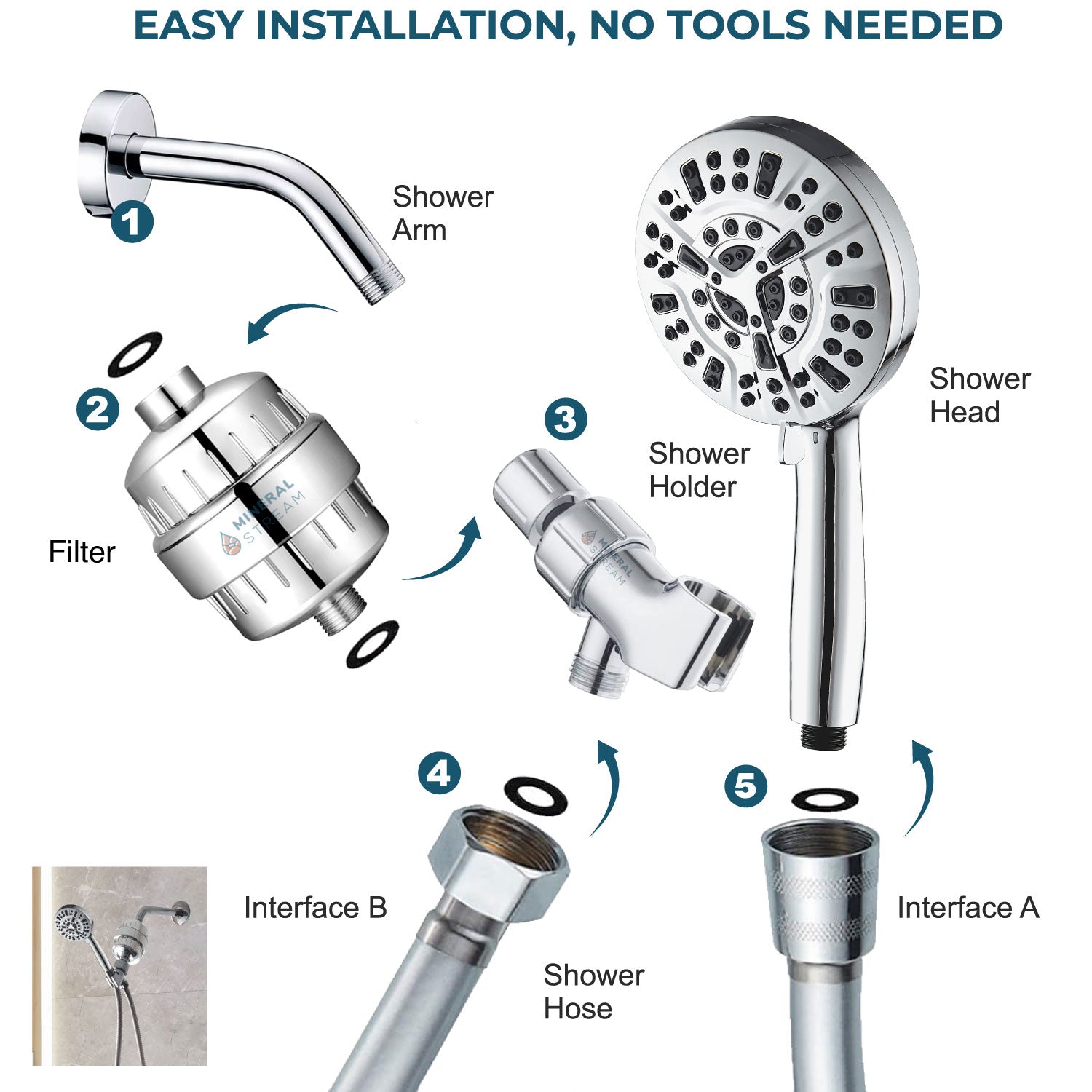 Luxe 10 Mode Showerhead täydellinen suihkusarja