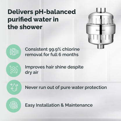 Suihkusuodatin kovalle vedelle