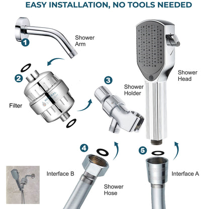 Detangler Comb Showerhead täydellinen suihkusarja