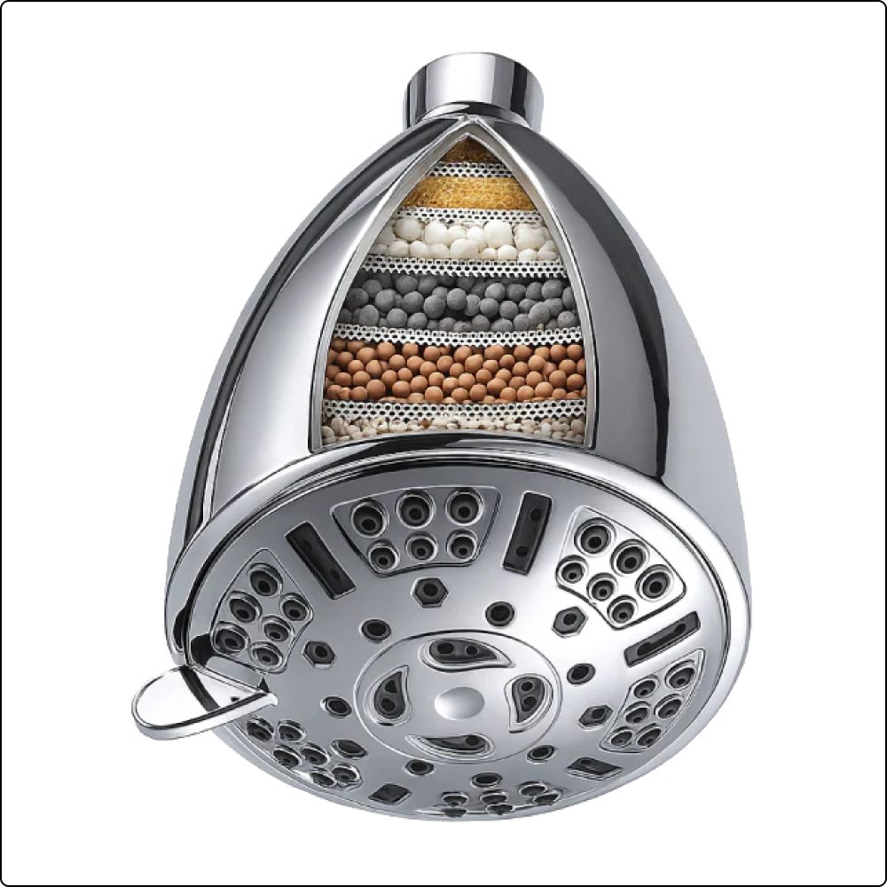 How It Works