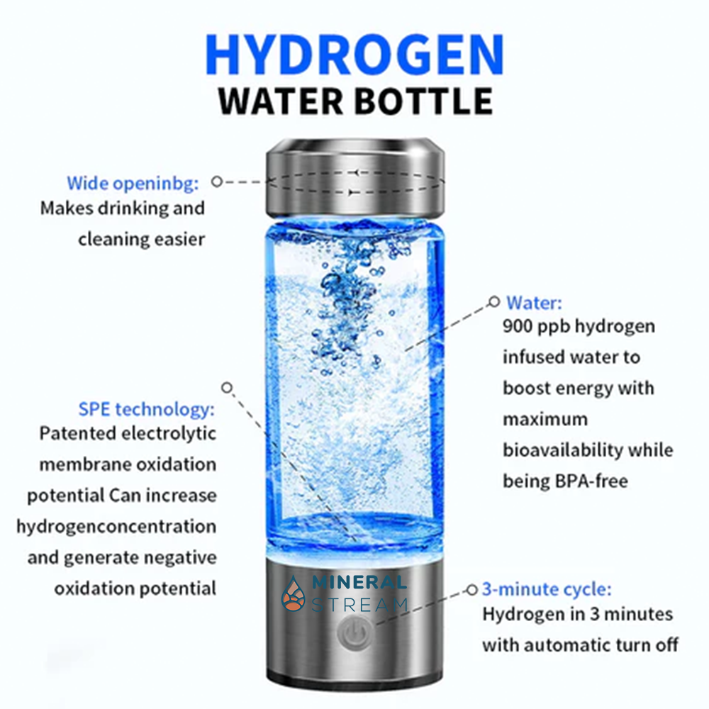 Original Hydrogen Water Bottle