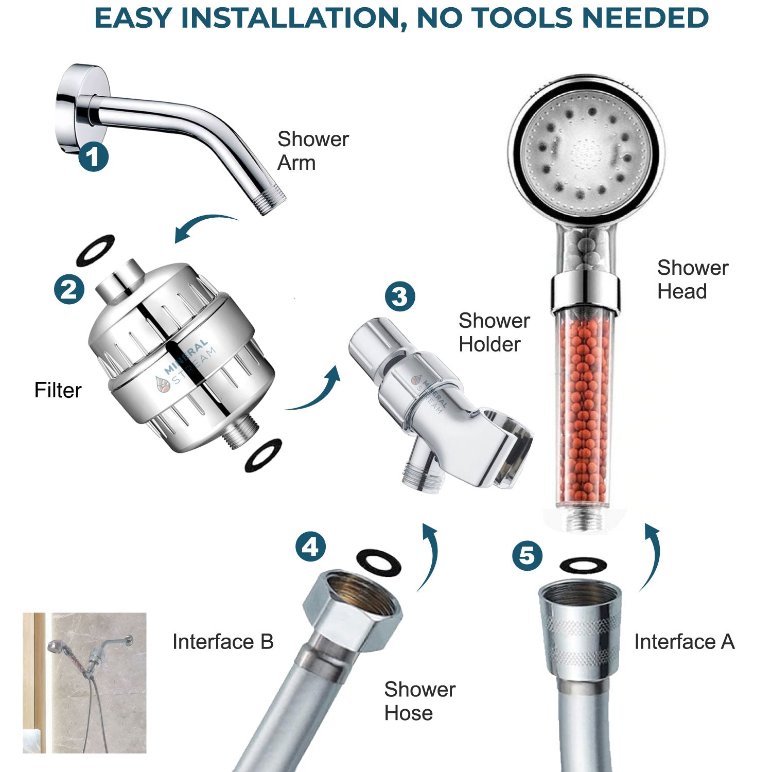 LED Ionic Showerhead täydellinen suihkusarja