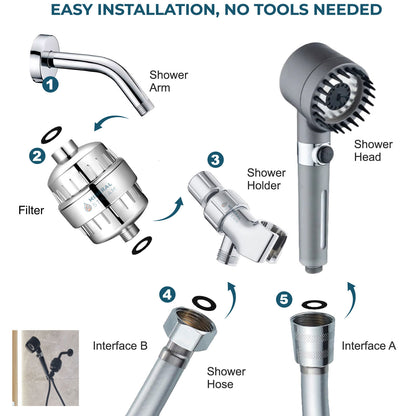 Ultimate Shower Massage Shower Head Complete Shower Kit